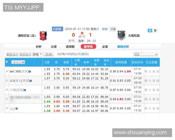 水晶宫与切尔西对决前瞻分析及比赛结果预测详解 水晶宫与切尔西对决前瞻分析及比赛结果预测详解