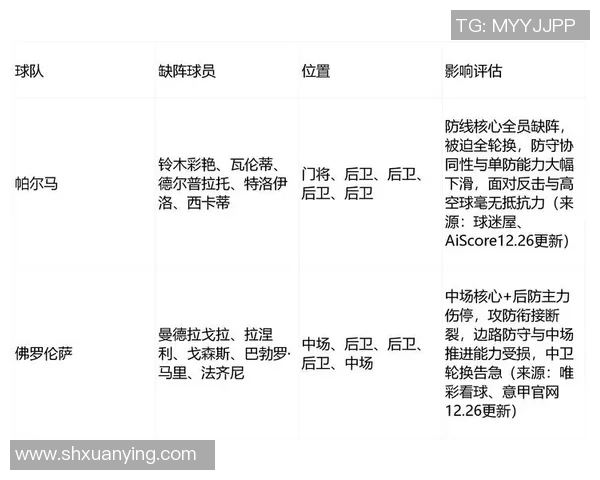 热那亚与帕尔马对决前瞻分析及比赛结果预测